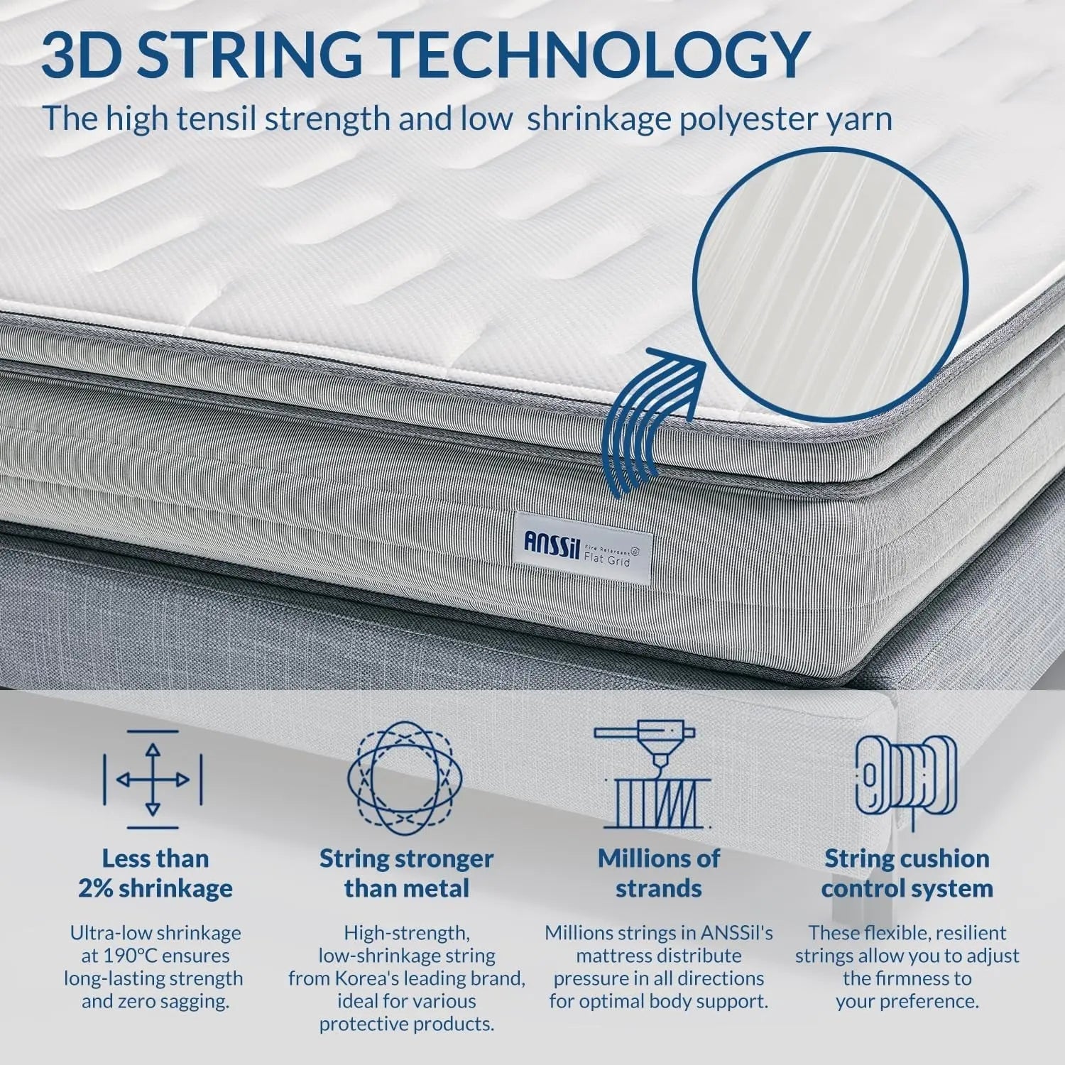 ANSSIL Mattress Reviews image