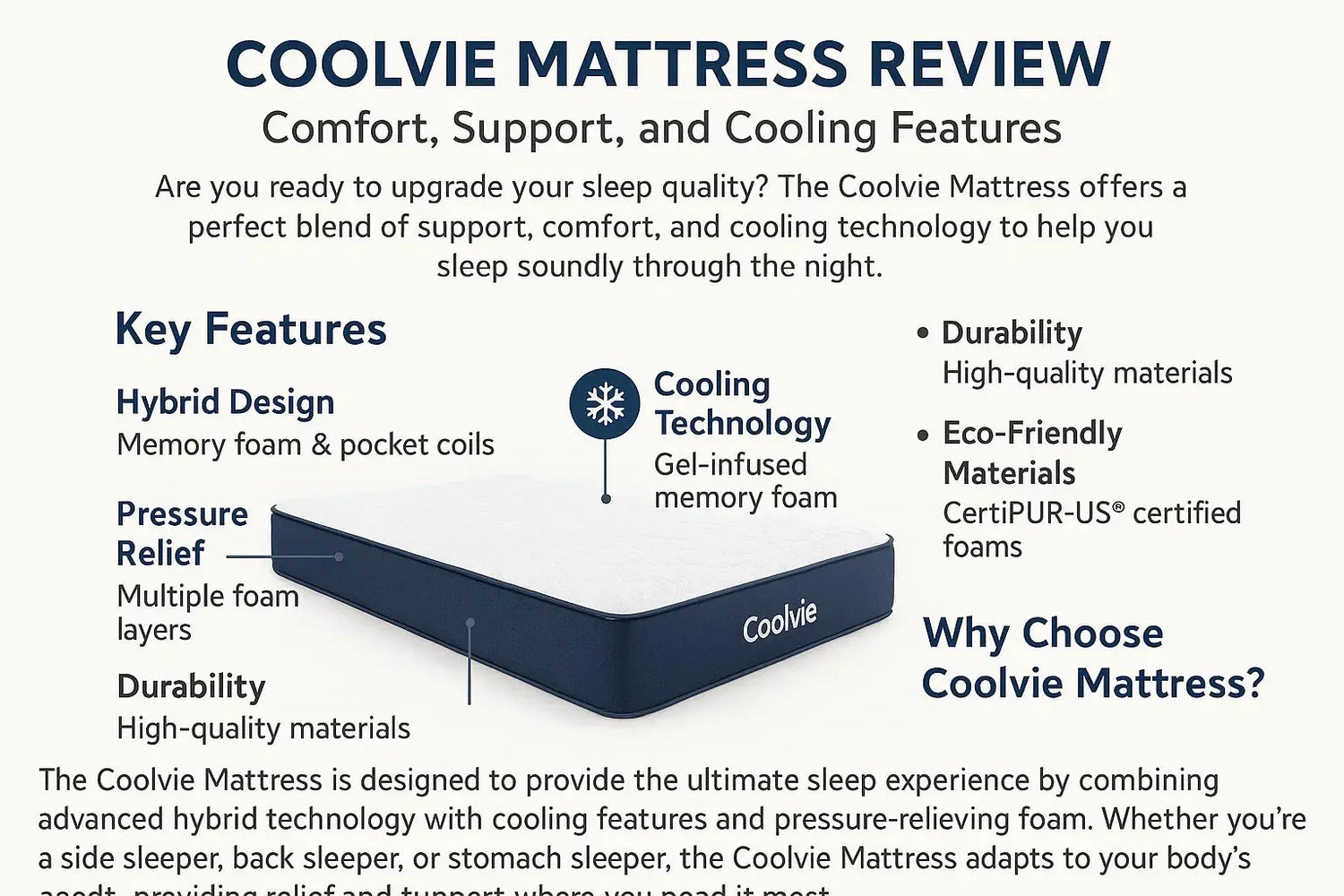 Coolvie Mattress Review image