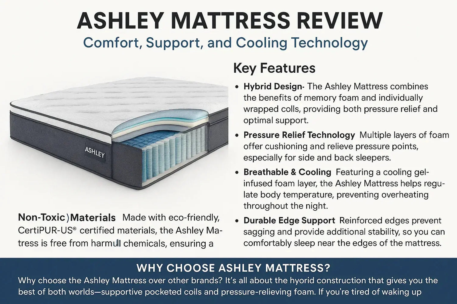 Ashley Mattress Review image