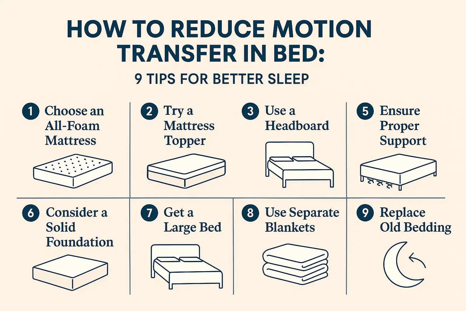 How to Reduce Motion Transfer in Bed