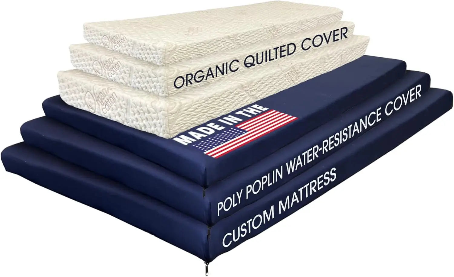 Foamma Mattress Reviews image