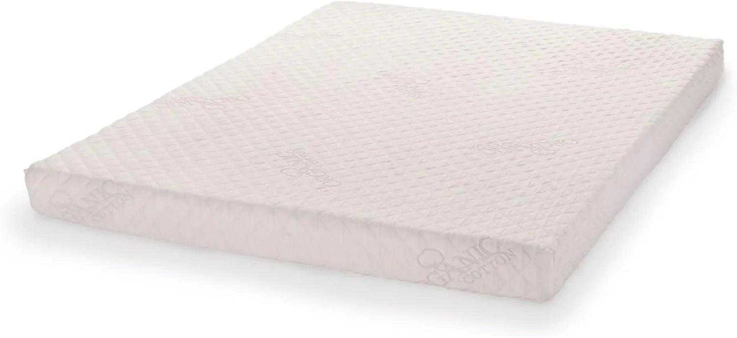 PlushBeds Mattress Reviews image