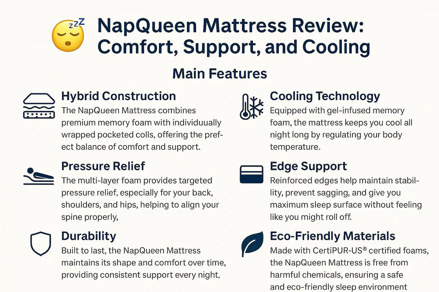 NapQueen Mattress Review image