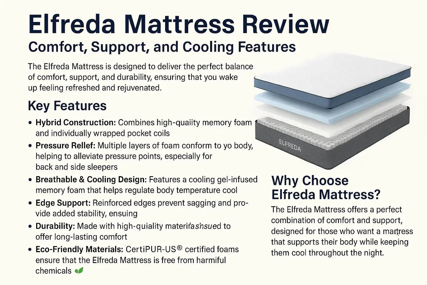 Elfreda Mattress Review image