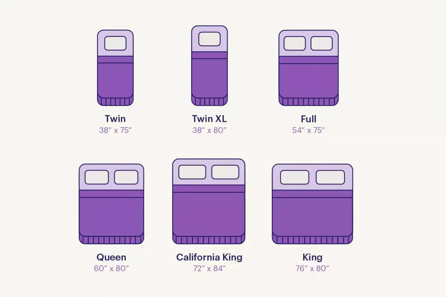 Mattress-Size-Guide-Understanding-Twin-Full-Queen-King-and-More Anmiz Mattress