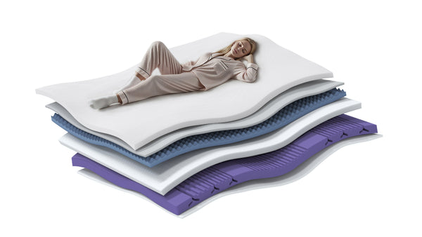 Responsive Memory Foam