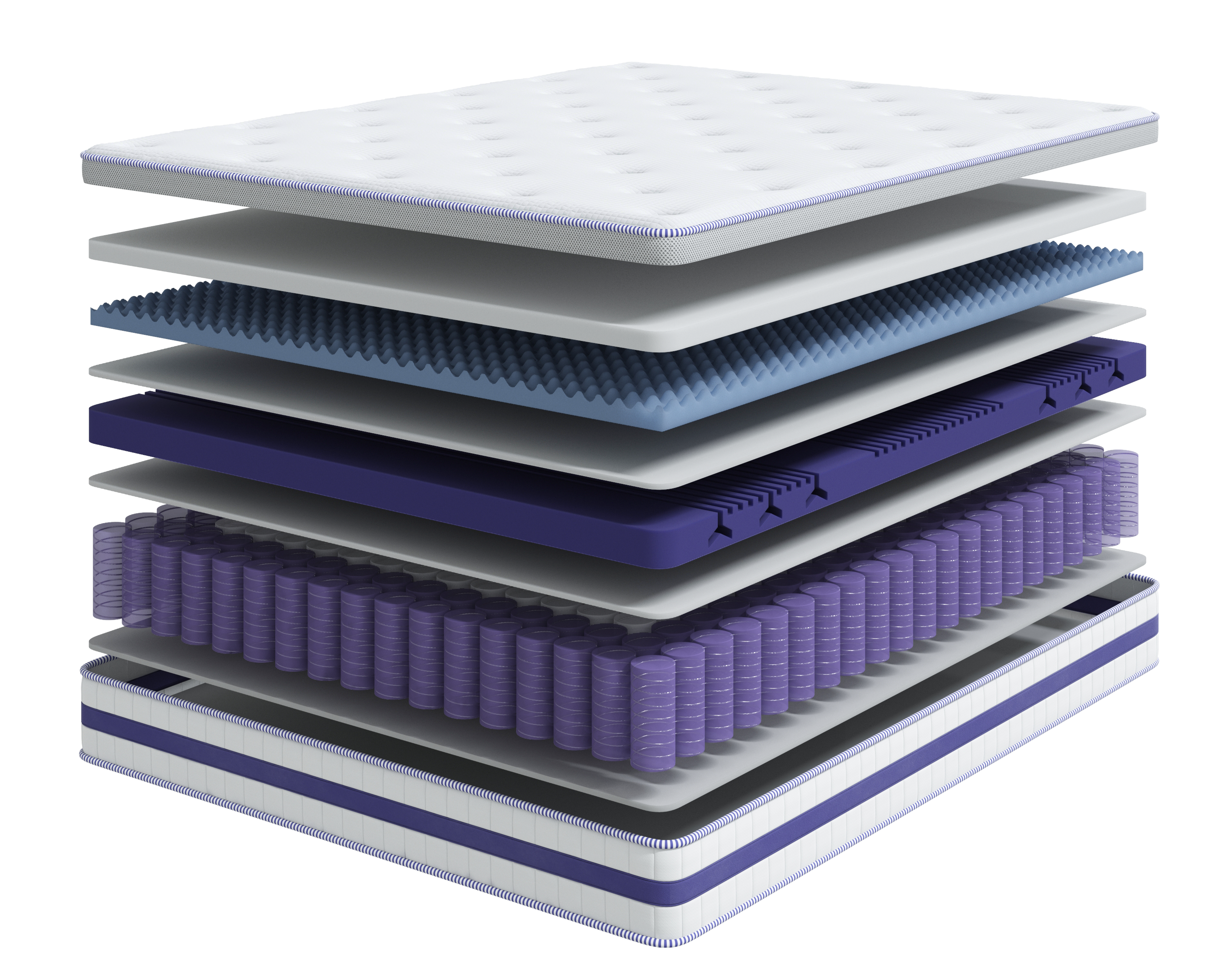 layer