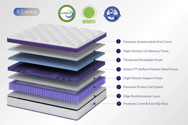 Flow Classic Hybrid Mattress image