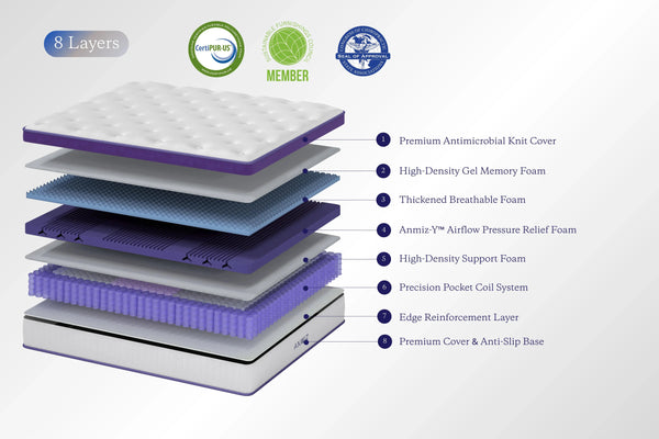 Flow Classic Hybrid Mattress image