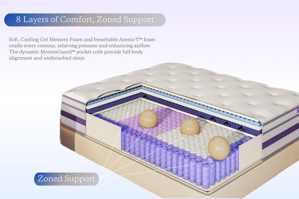 Luna Luxury Hybrid Mattress image