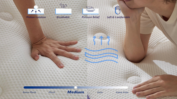 Active Cooling Technology