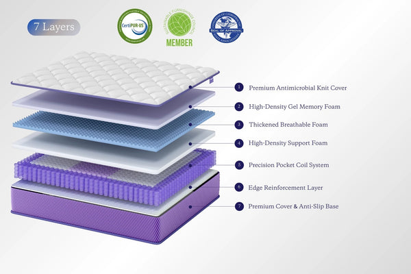 Hush Hybrid Mattress image